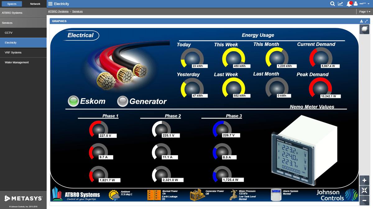 Electrical